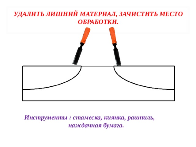    УДАЛИТЬ ЛИШНИЙ МАТЕРИАЛ, ЗАЧИСТИТЬ МЕСТО ОБРАБОТКИ.    Инструменты : стамеска, киянка, рашпиль,  наждачная бумага. 