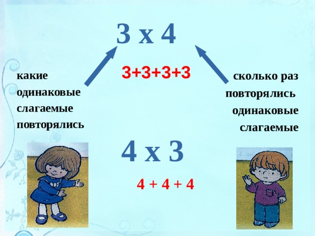  3 х 4 3+3+3+3 сколько раз  повторялись какие одинаковые одинаковые слагаемые слагаемые  повторялись  4 х 3  4 + 4 + 4 