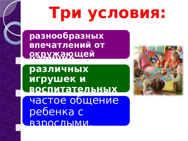 Три условия:   наличие разнообразных впечатлений от окружающей действительности; наличие различных игрушек и воспитательных пособий; частое общение ребенка с взрослыми. 