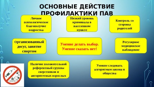 ОСНОВНЫЕ ДЕЙСТВИЕ ПРОФИЛАКТИКИ ПАВ Личное психологическое благополучие подростка Контроль со стороны родителей Низкий уровень криминала в населенном пункте Умение делать выбор. Умение сказать нет! Регулярное медицинское наблюдение О рганизованный досуг, занятие спортом Умение следовать алгоритмам закона и общества Наличие положительной референтный группы сверстников и авторитетных взрослых 