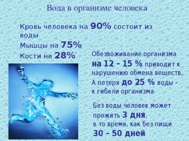 Документы вода. Физические свойства воды блеск. Характеристика воды в Лобне сообщение. Выпиши мне в столбик свойства воды.