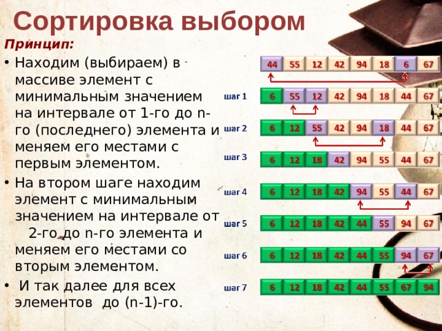 Человек вводит в компьютер число если оно находится в интервале от 28 до 30