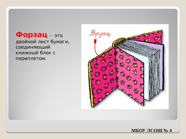 Форзац - это  двойной лист бумаги, соединяющий книжный блок с переплетом. МБОУ ЛСОШ № 4 