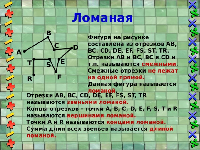 Ломаная B Фигура на рисунке составлена из отрезков АВ, ВС, CD, DE, EF, FS, ST, TR. Отрезки АВ и ВС, ВС и CD и т.п. называются смежными . Смежные отрезки не лежат на одной прямой. Данная фигура называется ломаной . C D А E T S F R Отрезки АВ, ВС, CD, DE, EF, FS, ST, TR называются звеньями ломаной. Концы отрезков - точки А, В, C, D, E, F, S, T и R называются вершинами ломаной. Точки А и R называются концами ломаной. Сумма длин всех звеньев называется длиной ломаной. 