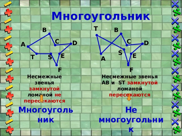 Нарисуйте замкнутую ломаную из 6 звеньев которая каждое свое звено пересекает ровно один раз