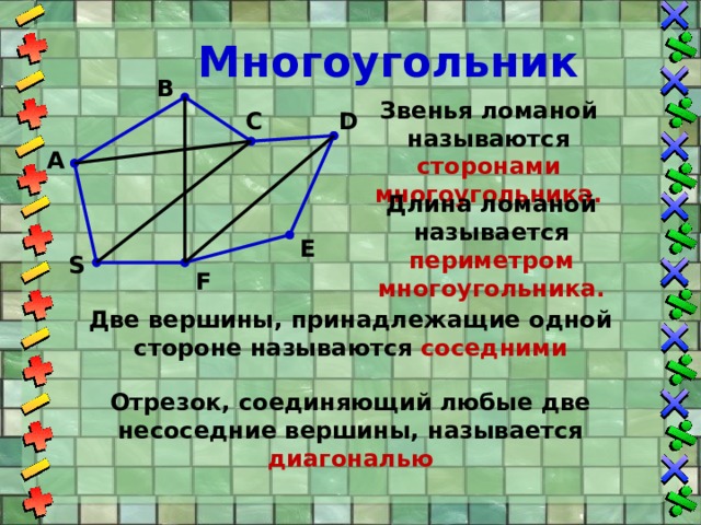 Какая фигура называется ломаной 8