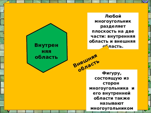 Урок многоугольники 8 класс атанасян