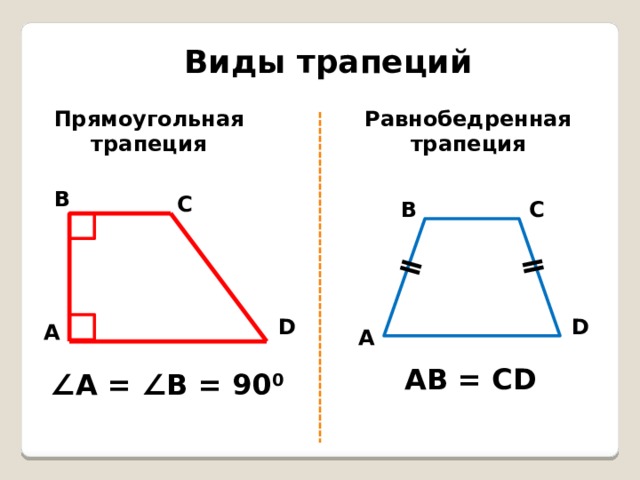 Схема трапеций