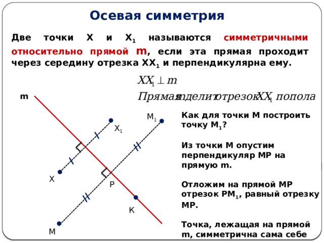 Осевая симметрия Две точки Х и Х 1 называются симметричными относительно прямой m , если эта прямая проходит через середину отрезка ХХ 1 и перпендикулярна ему. m Как для точки М построить точку М 1 ?  Из точки М опустим перпендикуляр МР на прямую m.  Отложим на прямой МР отрезок РМ 1 , равный отрезку МР.  Точка, лежащая на прямой m, симметрична сама себе М 1 X 1 X Р К М 