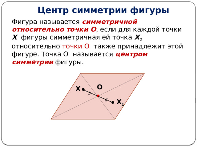 ǁ ǁ Центр симметрии фигуры Фигура называется симметричной относительно точки О , если для каждой точки Х фигуры симметричная ей точка Х 1 относительно точки О также принадлежит этой фигуре. Точка О называется центром симметрии фигуры. О Х Х 1 