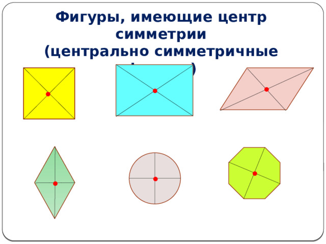 Фигуры, имеющие центр симметрии (центрально симметричные фигуры) 