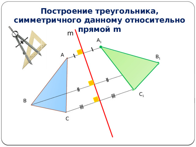 ǁ ǁ ≡ ≡ Построение треугольника, симметричного данному относительно прямой m m А 1 А В 1 С 1 В С 