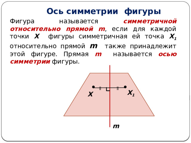 Ось симметрии фигуры Фигура называется симметричной относительно прямой m , если для каждой точки Х фигуры симметричная ей точка Х 1 относительно прямой m также принадлежит этой фигуре. Прямая m называется осью симметрии фигуры. ǁ ǁ ∟ Х 1 Х m 