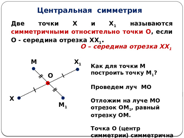 ǁ ǁ Центральная симметрия Две точки Х и Х 1 называются симметричными относительно точки О , если О - середина отрезка ХХ 1 . О – середина отрезка ХХ 1 М Х 1 Как для точки М построить точку М 1 ?  Проведем луч МО  Отложим на луче МО отрезок ОМ 1 , равный отрезку ОМ.  Точка О (центр симметрии) симметрична сама себе. О Х М 1 