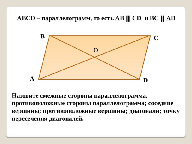 АВСD – параллелограмм, то есть АВ ǁ СD и ВС ǁ АD В С О А D Назовите смежные стороны параллелограмма, противоположные стороны параллелограмма; соседние вершины; противоположные вершины; диагонали; точку пересечения диагоналей. 