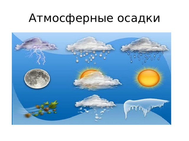 Атмосферные осадки видео. Атмосферные осадки. Атмосферные осадки 6 класс география. Творческое задание на тему атмосферные осадки. Виды атмосферные осадки рисунок на урок по географии сделать макет.