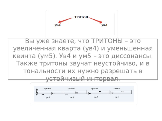 Презентация по сольфеджио тритоны