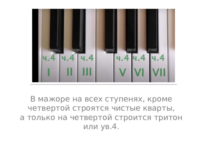 В мажоре на всех ступенях, кроме четвертой строятся чистые кварты,  а только на четвертой строится тритон или ув.4.   