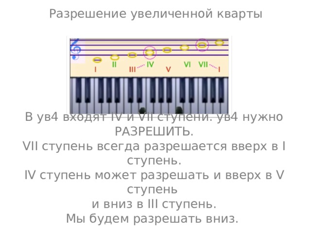 Разрешение увеличенной кварты В ув4 входят IV и VII ступени. ув4 нужно РАЗРЕШИТЬ. VII ступень всегда разрешается вверх в I ступень. IV ступень может разрешать и вверх в V ступень и вниз в III ступень. Мы будем разрешать вниз. 