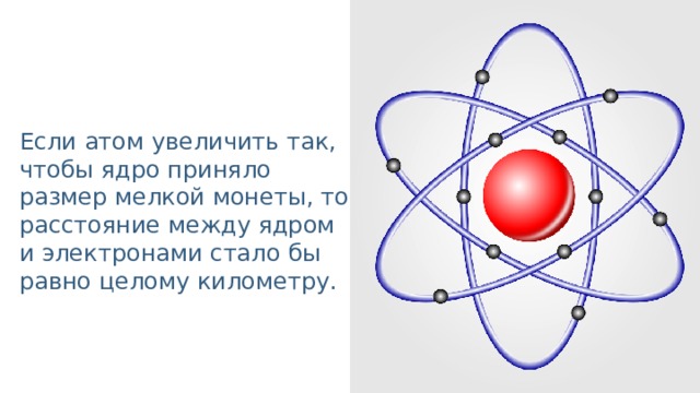 Электрический заряд и элементарные частицы закон сохранения заряда 10 класс презентация