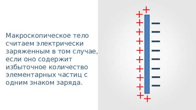 Макроскопическое тело считаем электрически заряженным в том случае, если оно содержит избыточное количество элементарных частиц с одним знаком заряда. 