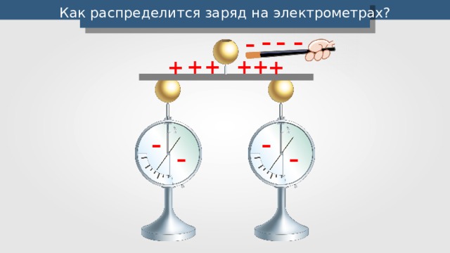 Лабораторная работа 10 определение знака заряда частиц по фотографиям их треков в камере