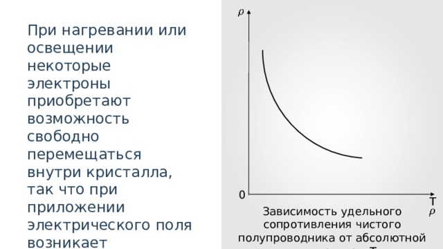 Определите по рисунку какие заряды имеют частицы