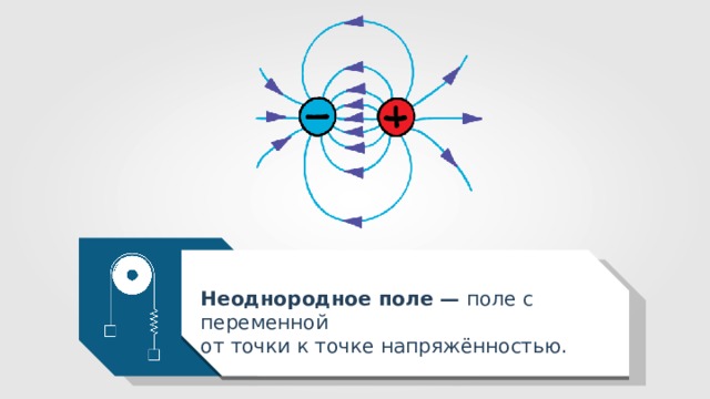 Сериализация transient поля требования к сериализуемым классам