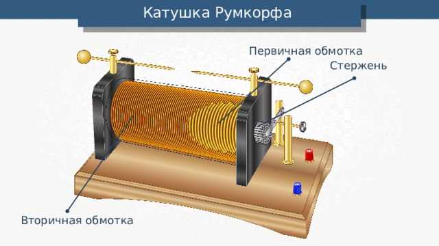 Катушка румкорфа схема