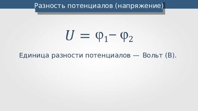 Разность потенциалов в конденсаторе