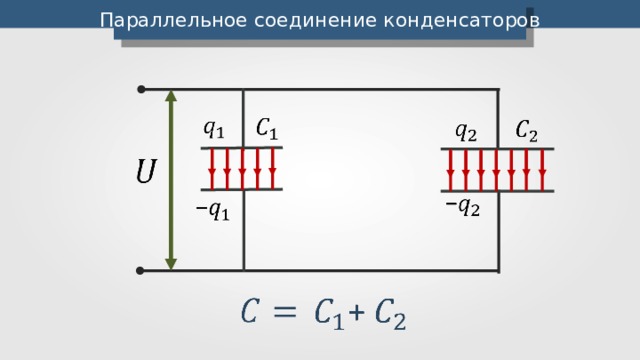 Конденсаторы энергия заряженного конденсатора презентация 10 класс