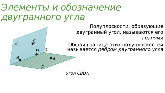   Элементы и обозначение двугранного угла Полуплоскости, образующие двугранный угол, называются его гранями С Общая граница этих полуплоскостей называется ребром двугранного угла   D  В А   Угол CBDA 