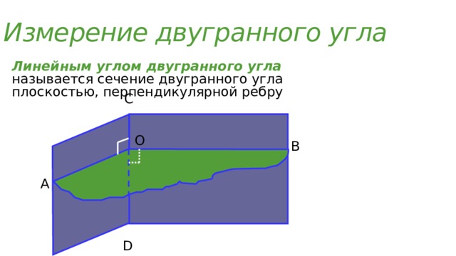 Измерение двугранного угла Линейным углом двугранного угла  называется сечение двугранного угла плоскостью, перпендикулярной ребру С О В  А D 