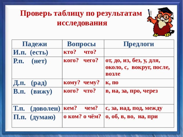 Найти в предложении падежи