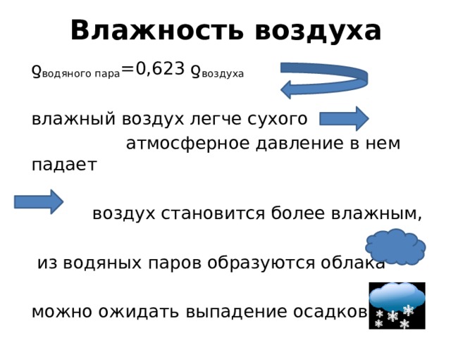 Почему влажный воздух легче сухого