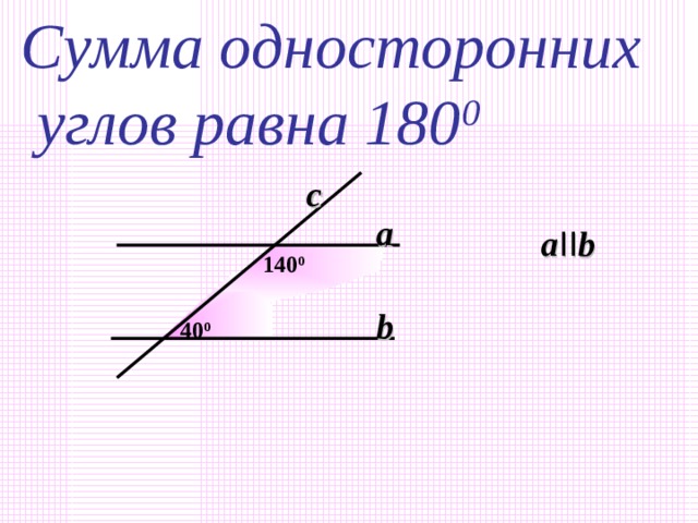 Вертикальные углы равны М В А ? 60  О С 