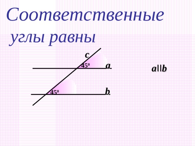 Сумма односторонних  углов равна 180 0 c a a II b 1 40 0 b 40 0 