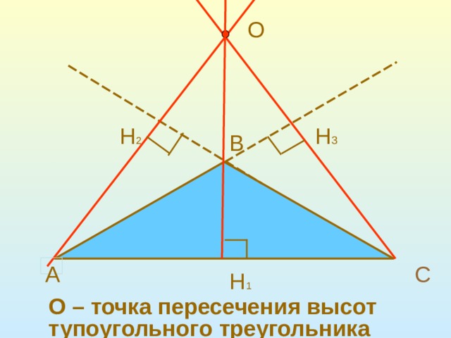 О Н 2 Н 3 В С А Н 1 О – точка пересечения высот тупоугольного треугольника  