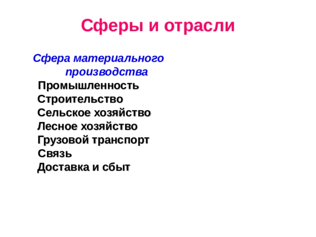 Сферы и отрасли  Сфера материального   производства  Промышленность  Строительство  Сельское хозяйство  Лесное хозяйство  Грузовой транспорт  Связь  Доставка и сбыт  