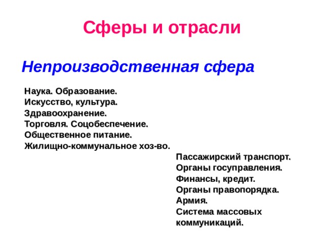 Сферы и отрасли  Непроизводственная сфера    Наука. Образование.  Искусство, культура.  Здравоохранение.  Торговля. Соцобеспечение.  Общественное питание.  Жилищно-коммунальное хоз-во.  Пассажирский транспорт.  Органы госуправления.  Финансы, кредит.  Органы правопорядка.  Армия.  Система массовых  коммуникаций. 