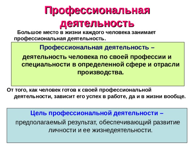 Профессиональная деятельность  Большое место в жизни каждого человека занимает профессиональная деятельность.  Профессиональная деятельность –  деятельность человека по своей профессии и специальности в определенной сфере и отрасли производства. От того, как человек готов к своей профессиональной деятельности, зависит его успех в работе, да и в жизни вообще. Цель профессиональной деятельности –  предполагаемый результат, обеспечивающий развитие личности и ее жизнедеятельности. 