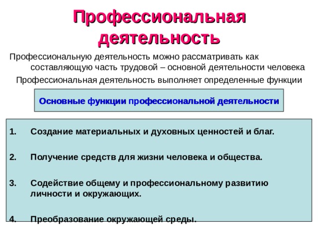 Профессиональная деятельность Профессиональную деятельность можно рассматривать как составляющую часть трудовой – основной деятельности человека Профессиональная деятельность выполняет определенные функции Создание материальных и духовных ценностей и благ.  Получение средств для жизни человека и общества.  Содействие общему и профессиональному развитию личности и окружающих.  Преобразование окружающей среды.  Основные функции профессиональной деятельности 