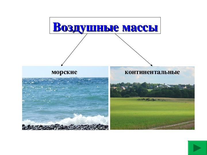 Формирующие воздушные массы. Континентальные воздушные массы. Морские воздушные массы. Характеристика континентальных воздушных масс. Где формируются континентальные воздушные массы.