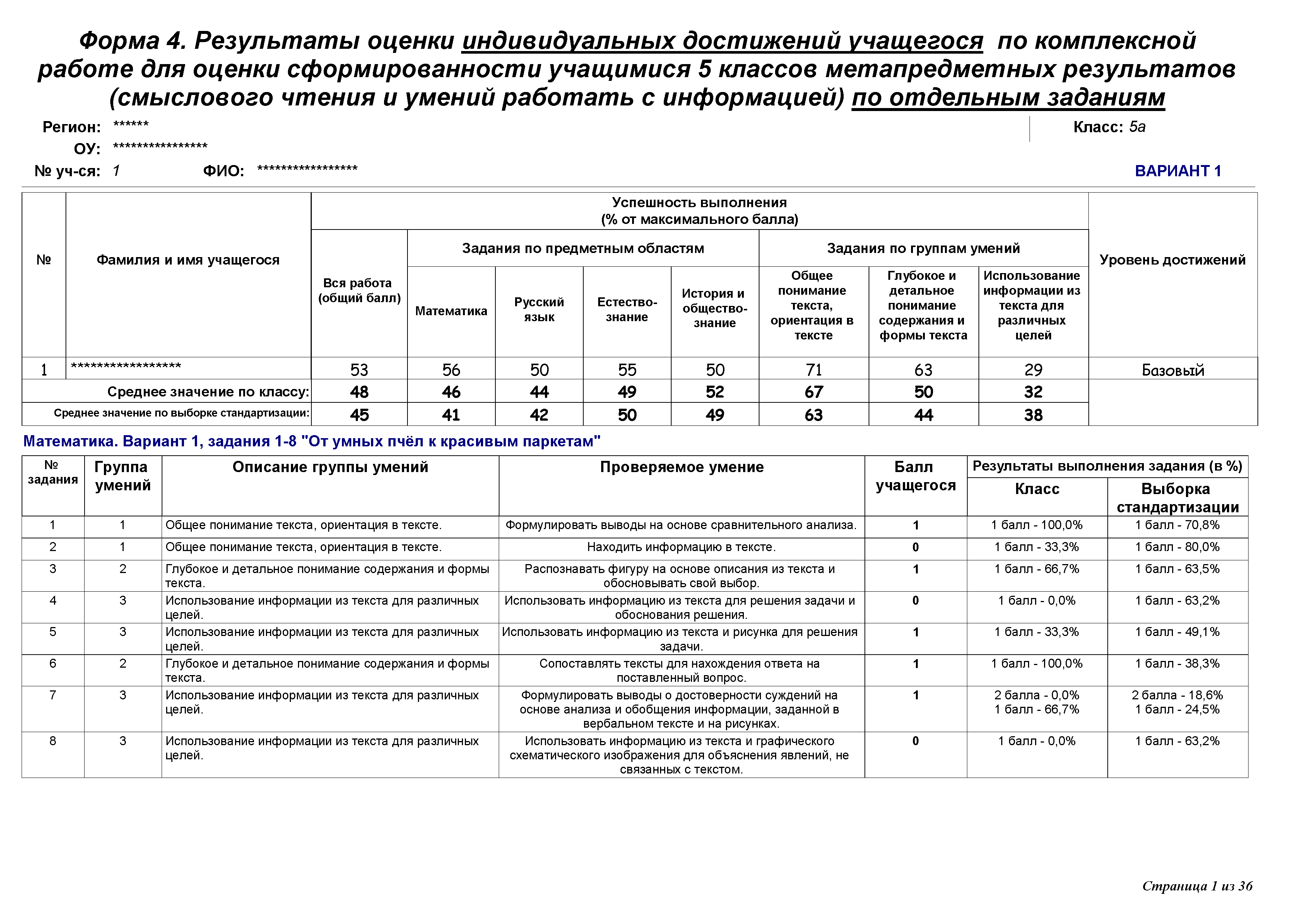 7 результат. Метапредметные Результаты 5 класс комплексная работа 8 задание. Уровни комплексной работы. Ответы метапредметные Результаты 8 класс комплексная работа. Оценка комплексной работы в 5 классе по ФГОС.