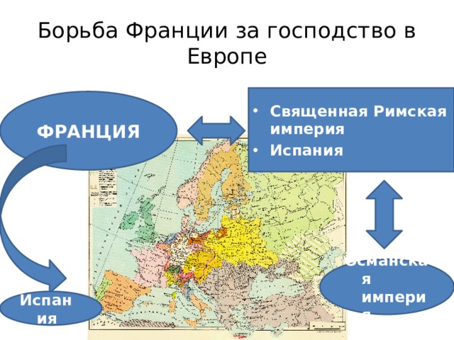 Борьба франции за господство в европе кратко