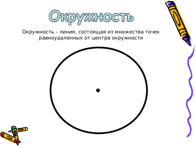 Конспект урока по теме "Окружность, круг"