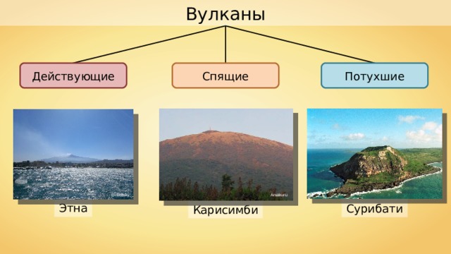Презентация движение земной коры вулканы 5 класс