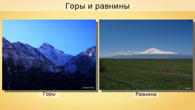 Равнины и горы россии 4 класс окружающий мир презентация