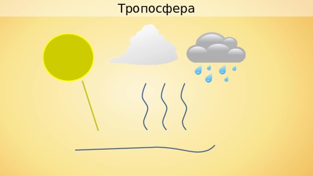 Что называют кухней погоды