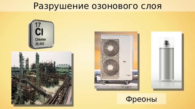 Разрушение озонового слоя Фреоны 